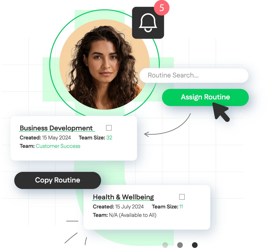uRoutine's Workforce & Employee Routine Platform